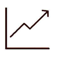 Strengthen Your Brand